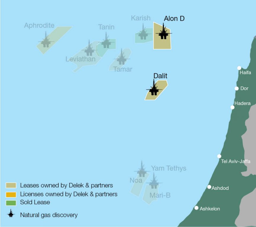 Dalit & Alon D Dalit & Alon D